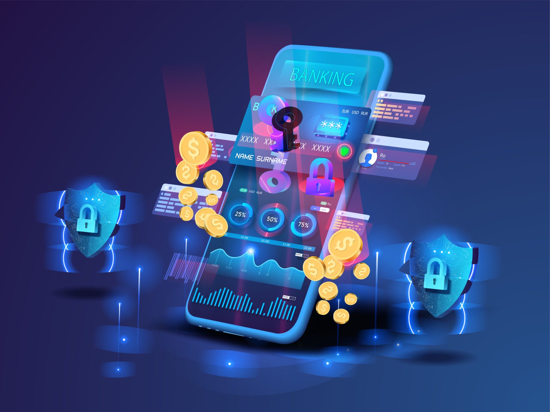 Digital-only banking