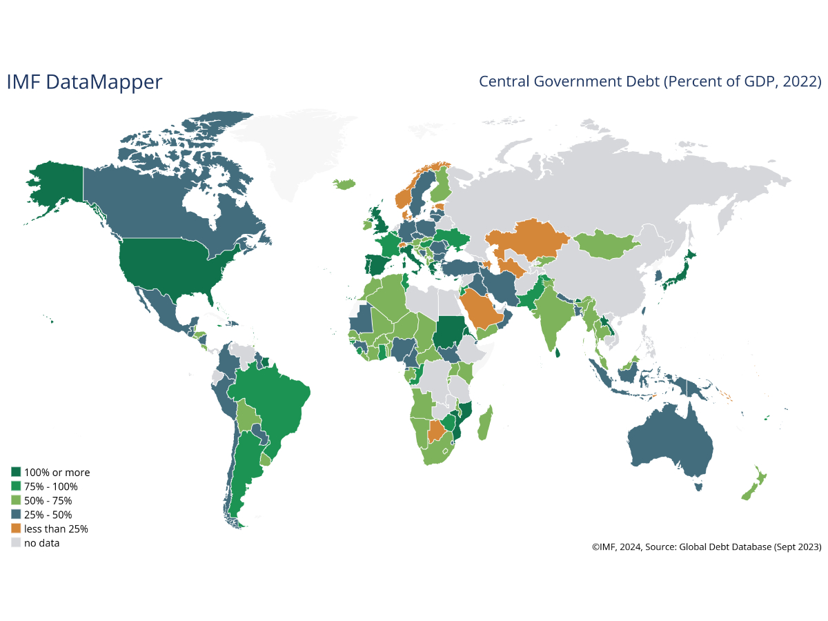 Are we heading towards a global debt crisis? - Finance Middle East
