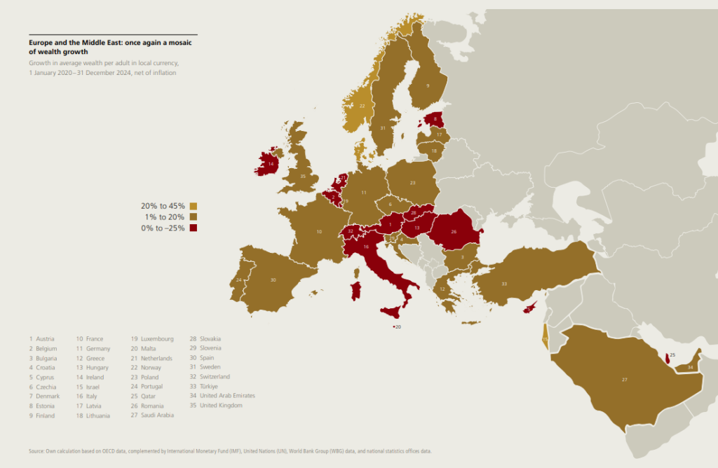 Inside the 2025 Wealth Shift: New Billionaires, New Power Hubs