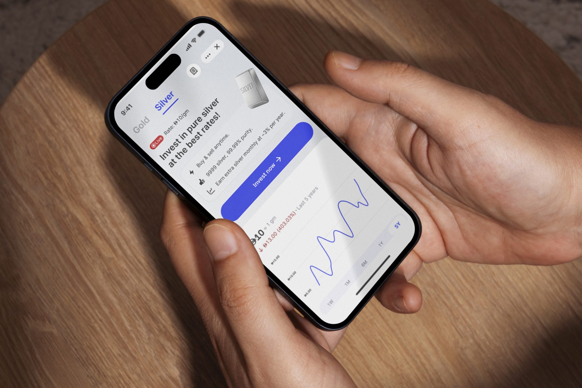 Botim Money Expands Precious Metals Investing Suite with Digital Silver