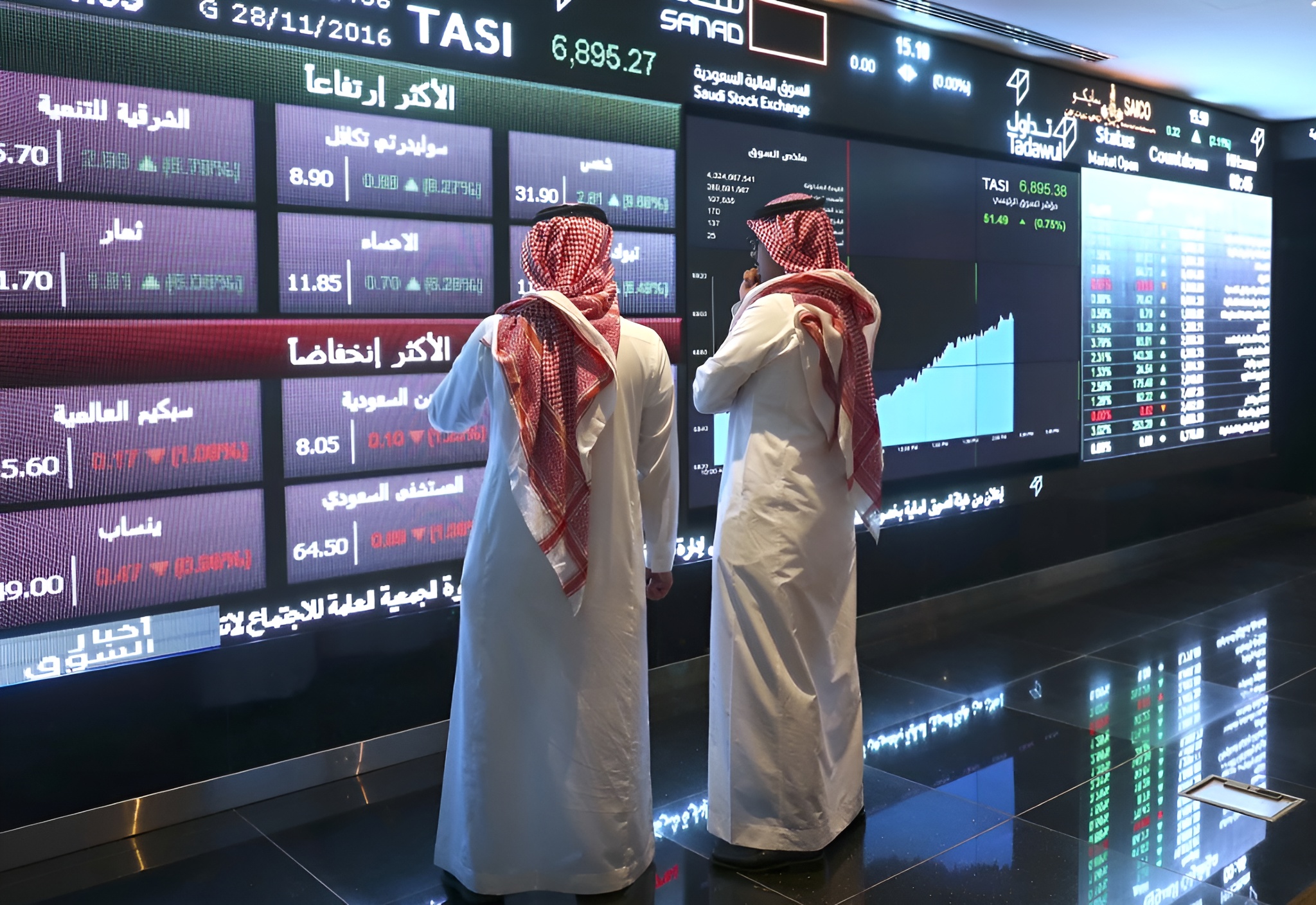 How Maritime Risk is Shaping Saudi Capital Markets