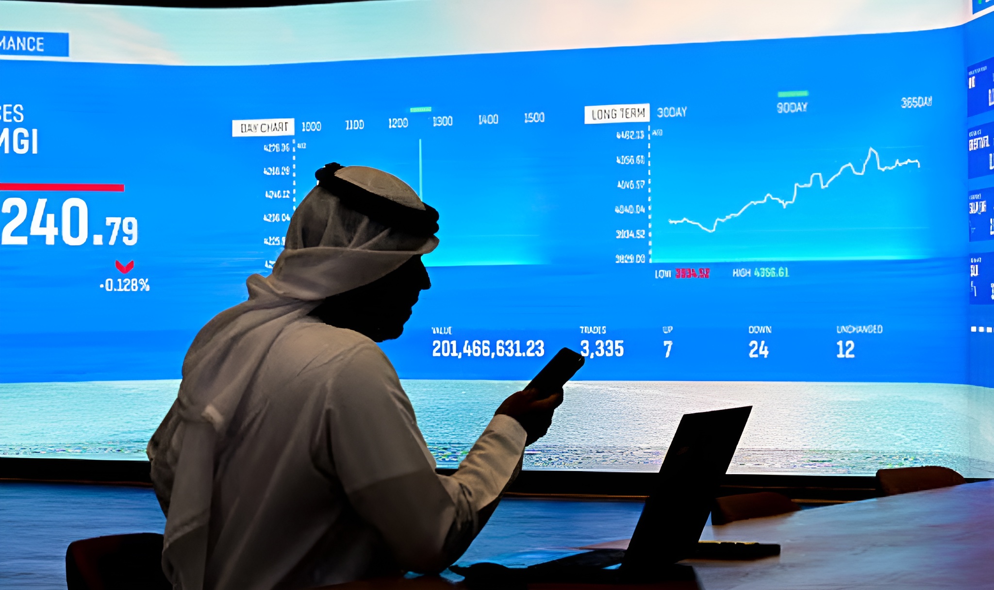 ADX Company Profits Rise 17% to $54.46B in FY25